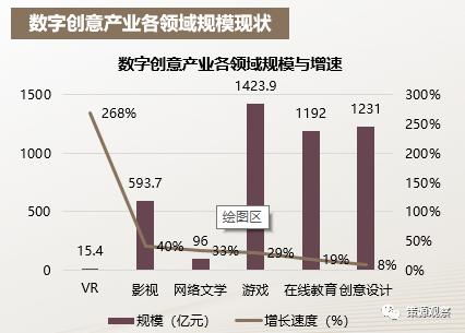 数字浪潮中的文化新地标 上海张江文创园的内容应用与生态构建