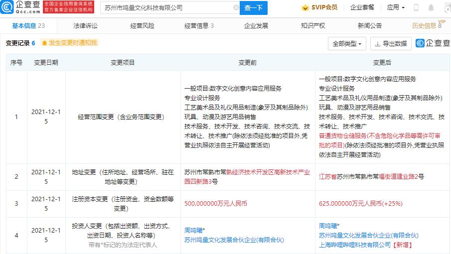 B站投资鸣量文化 加码数字文化创意应用服务新赛道
